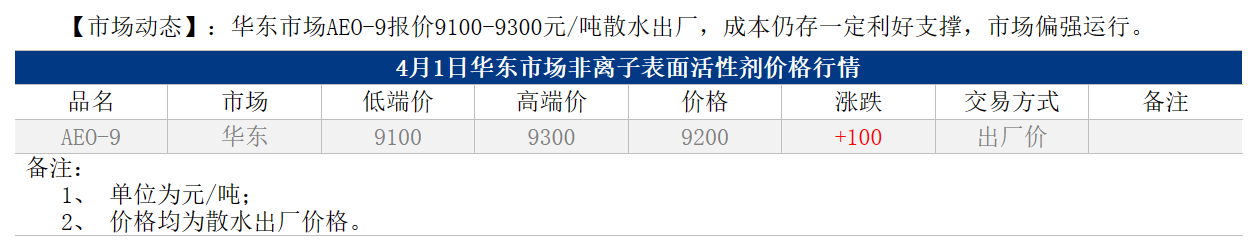 1711959884112.png