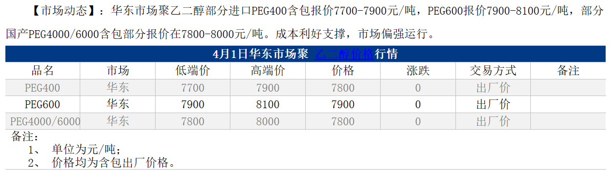 1711961218824.png