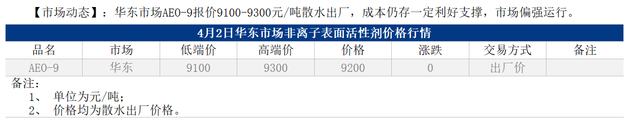 1712045816888.png