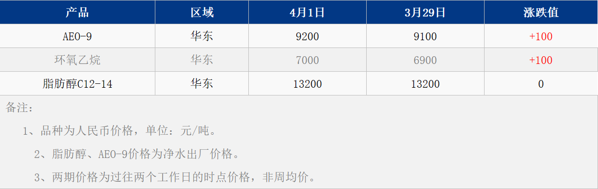1712045875788.png