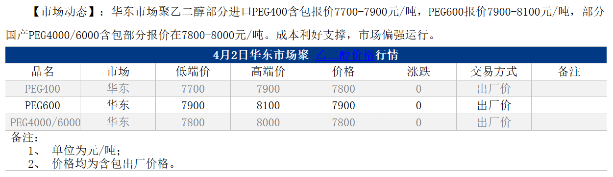 1712047380374.png