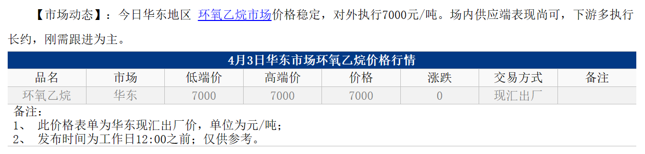 1712111481156.png