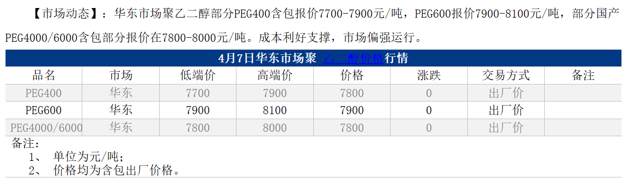 1712478795791.png