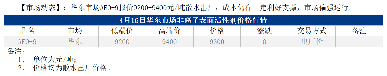 1713247937239.png