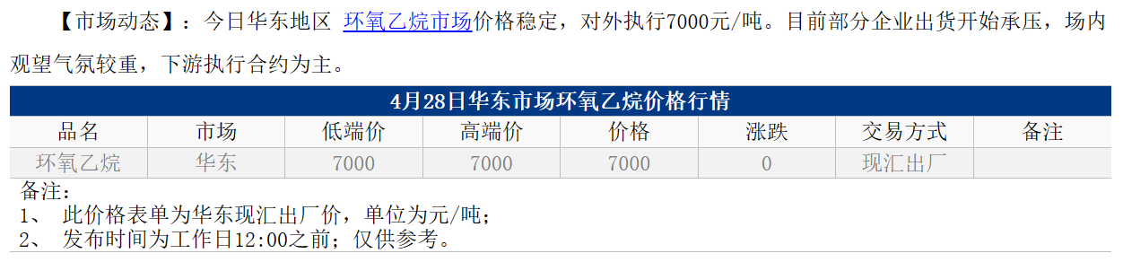 1714267149165.png