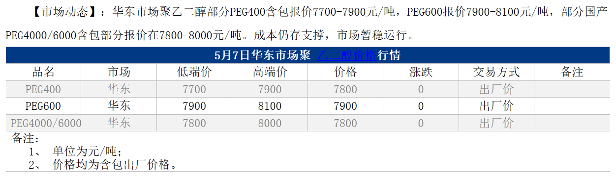 1715065396304.png