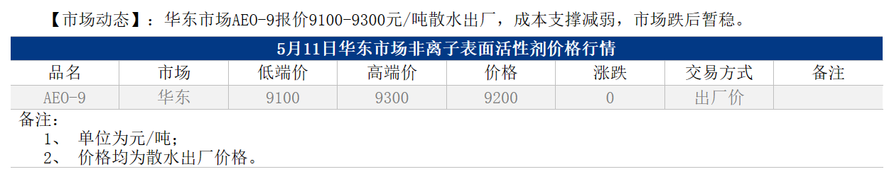 1715417130998.png