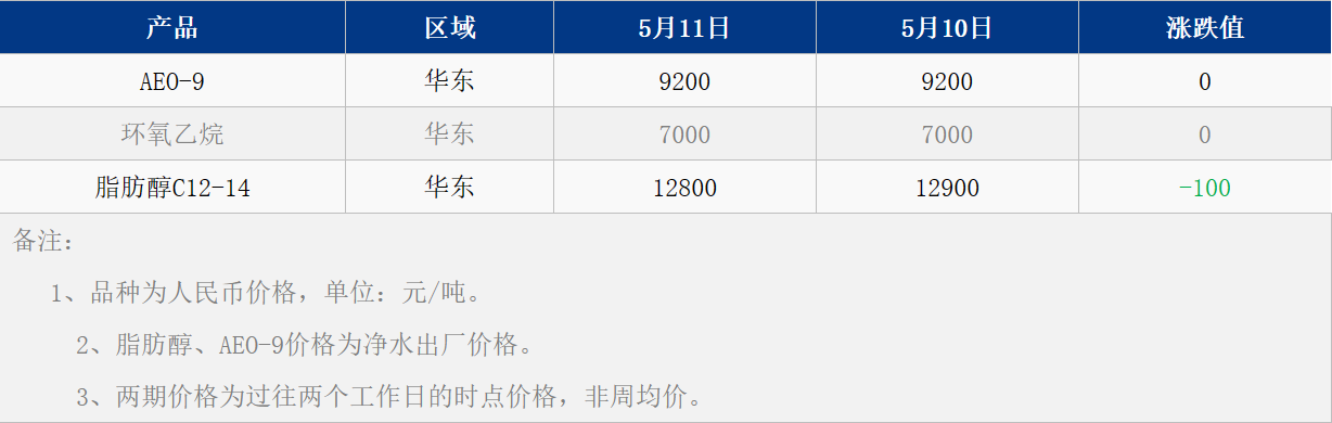 1715570481460.png