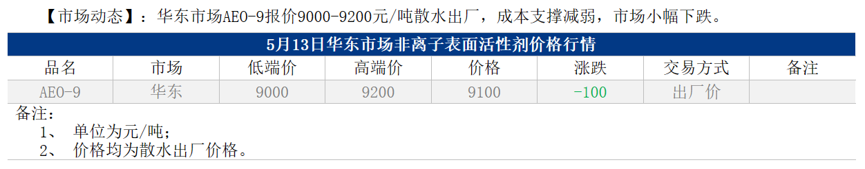 1715584045354.png