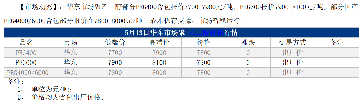 1715584312030.png