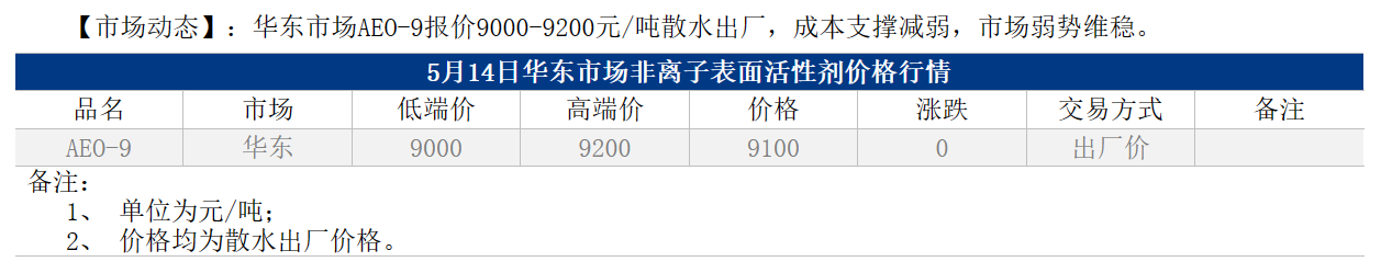 1715667784693.png
