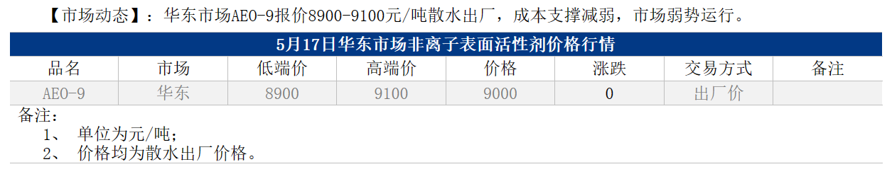 1715927345875.png