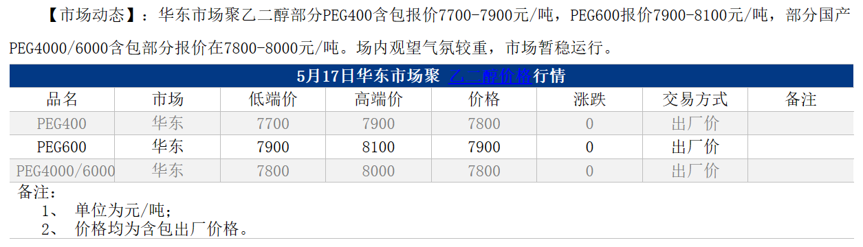 1715927417650.png