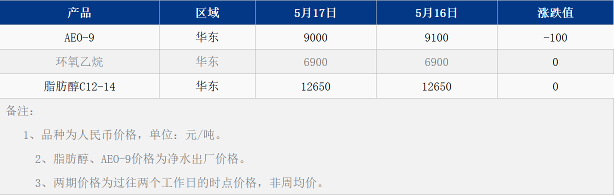 1716190623548.png
