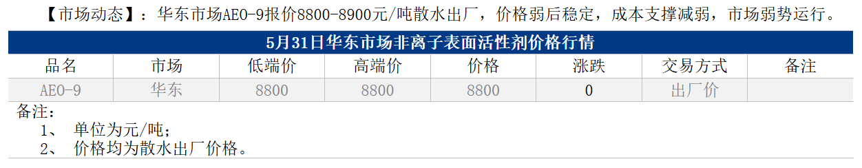 1717135145317.png