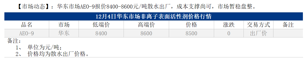 1701673585514.png